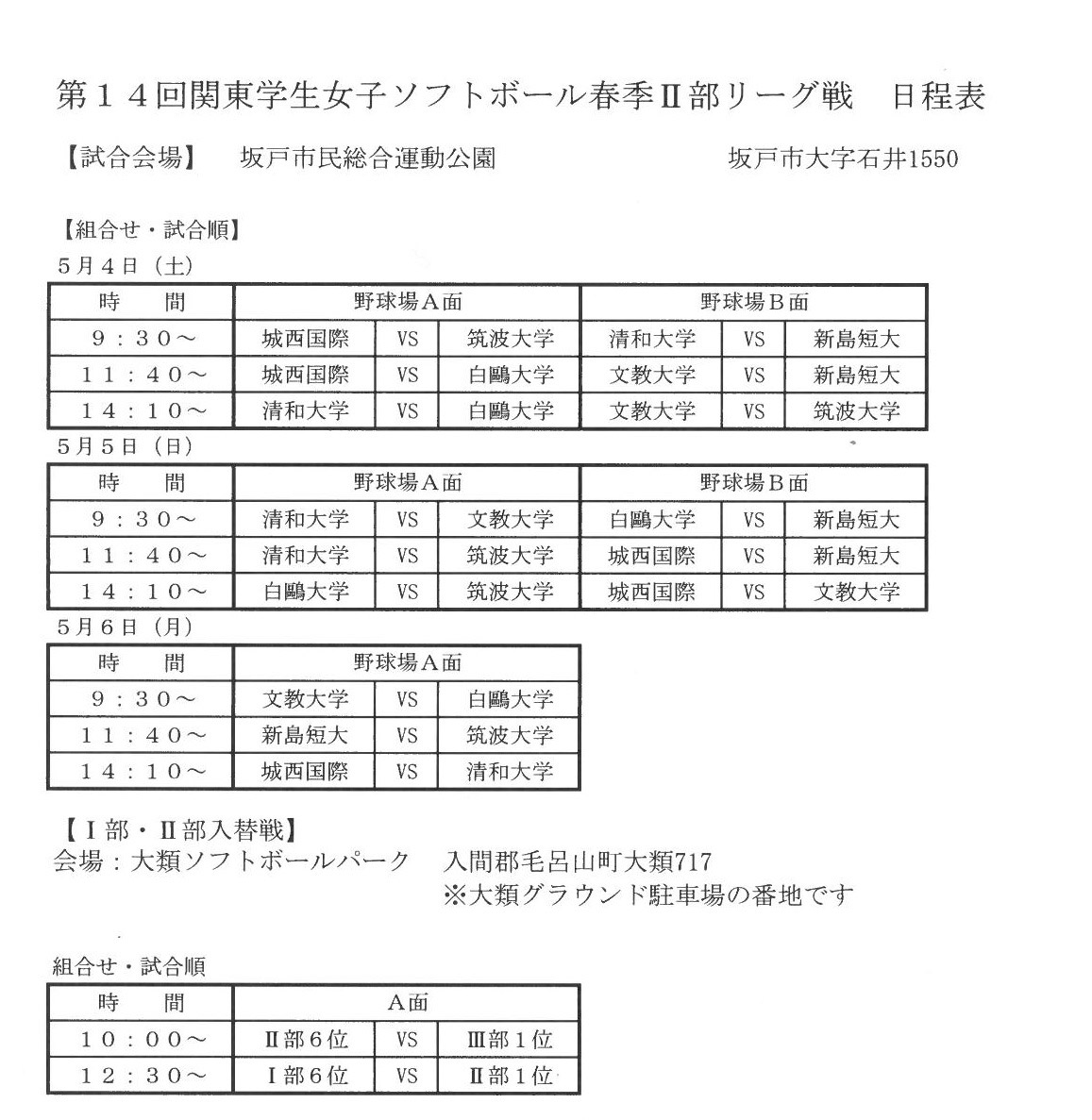 清和大学 女子ソフトボール部