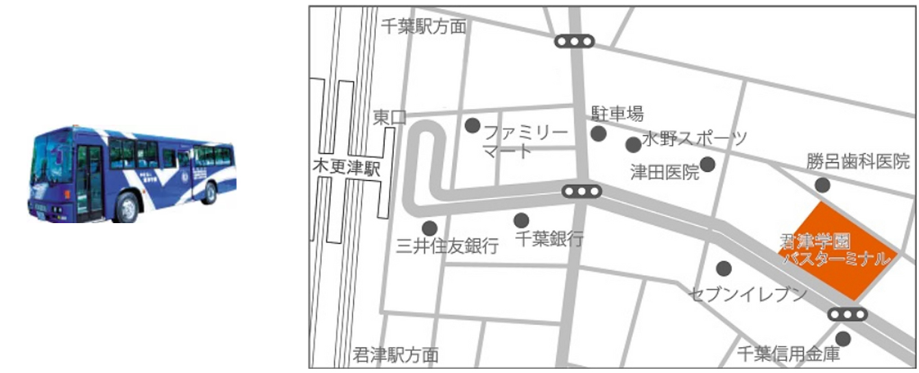 君津学園バスターミナルの地図