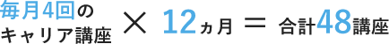キャリア計算式