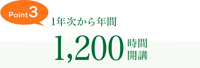 1年次から年間1,200時間開講